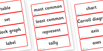 Year Three Numeracy Vocabulary Word Cards - Handling Data - word cards, numeracy word cards, numeracy vocabulary, word flash cards, flash cards, key words