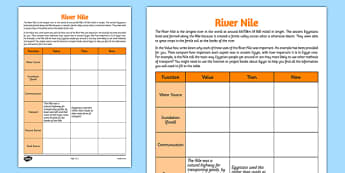 River Nile Information Activity Sheet - river nile, information, activity sheet, activity, sheet, worksheet