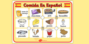 Spanish Food Display Poster - posters, displays, Spain, visual