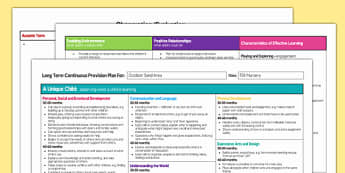 Outdoor Sand Area Editable Continuous Provision Plan Nursery FS1 - EYFS long term planning, eyfs, long term, plan, outdoor sand area