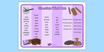 Chocolate Word Mat - chocolate, word mat, word, mat, food, sweet, chocolate word mat