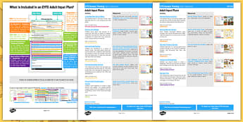 EYFS Harvest Themed Bumper Planning Pack Overview - Early Years, harvest, autumn, foundation stage, nursery, reception