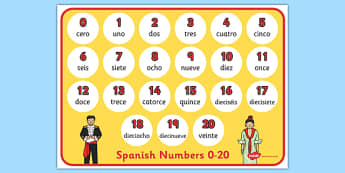 Spanish Numbers 0-20 Display Poster - spanish, spanish numbers, spanish number mat, spanish numbers poster, spanish number translation, languages display