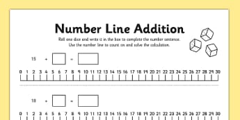 Number Line Addition KS1 Maths Activity Sheet, worksheet