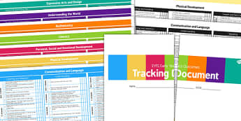 EYFS Early Years Outcome Tracking 3 Terms September 2014 Birth 50