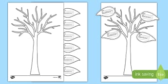 All About My Family Tree and Leaf Activity Sheet, worksheet