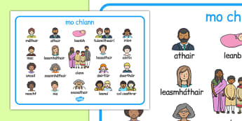 mo chlann Word Mat Gaeilge - gaeilge, family, word mat, word, mat, language