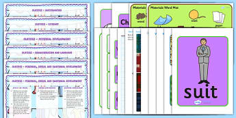 Clothes Lesson Plan and Enhancement Ideas EYFS - clothes, eyfs, lesson plan, idea, planning