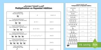 Multiplication as Repeated Addition Arabic/English - repeated, addition, add,mulitplication,multipication,multiplicaion,muliplication,multiplaction,multp