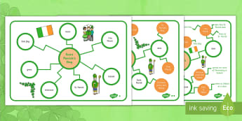 St. Patrick's Day Differentiated Concept Maps - concept map, mind map, St Patrick's Day concept map