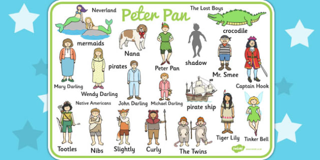 Peter Pan Pelicula Completa