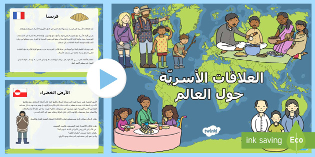 بوربوينت العلاقات الأُسريّة حول العالم - مورد العلاقات الأسرية معلومات هامة مفيدة نصوص قراءة ,Ara