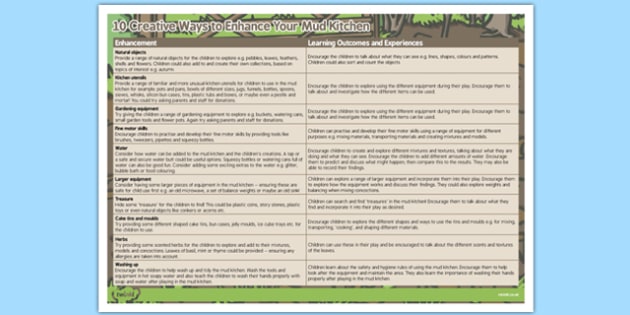10 Creative Ways to Enhance Your Mud Kitchen - EYFS, Early Years planning, Continuous provision