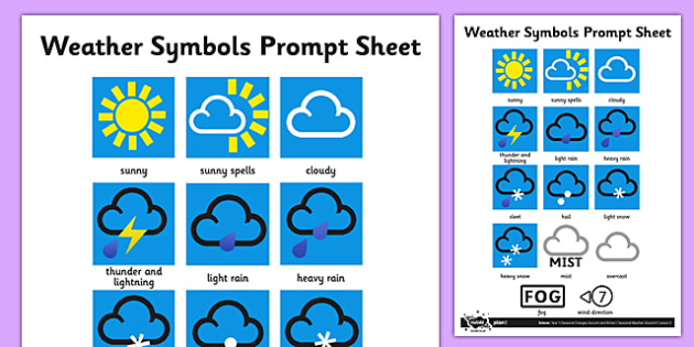 Weather Symbols Activity Sheet - weather, weather symbols