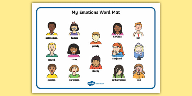 My Feelings Word Mat - Word mat, writing aid, emotions, Feelings, All about me, ourselves, feelings display, feelings banner, emotions display, expression, happy, sad, angry, scared