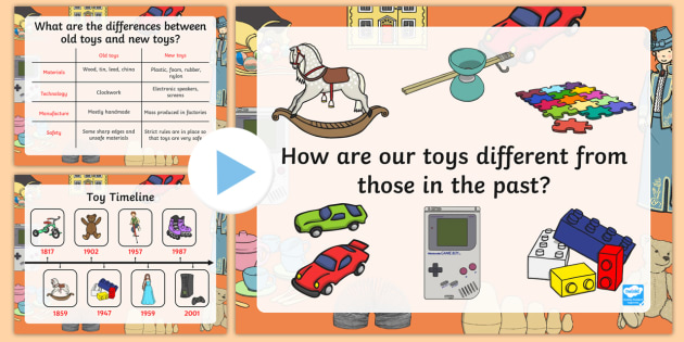 Toys Then and Now PowerPoint - toy, toys then and now, powerpoint, information powerpoint, history, discussion prompt, class discussion, discussion starter