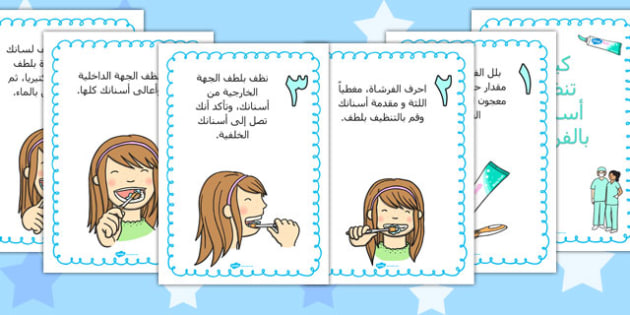 ملصقات عرض كيف تنظف أسنانك - تنظيف الأسنان، الأسنان، موارد
