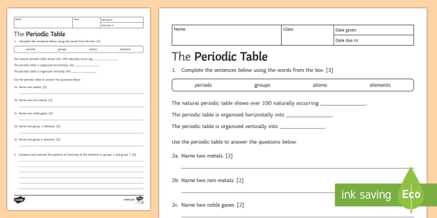 Periodic Table Homework