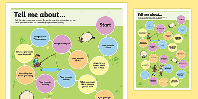 Getting to Know You Board Game - getting to know, board game