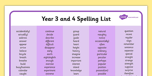 2014 Curriculum Year 3 and 4 Spelling Word Mat - 2014