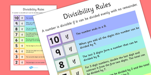 Divisibility Rules Display Poster - Divisibility Rules, Display