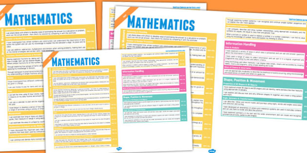 Scottish Curriculum For Excellence Overview Posters First Maths