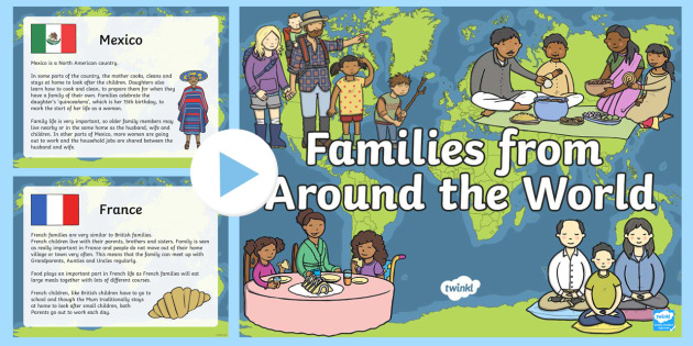 My Family KS1 Families Around The World PowerPoint Presentation