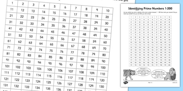 Identifying Prime Numbers 0-200 - properties, divisibility