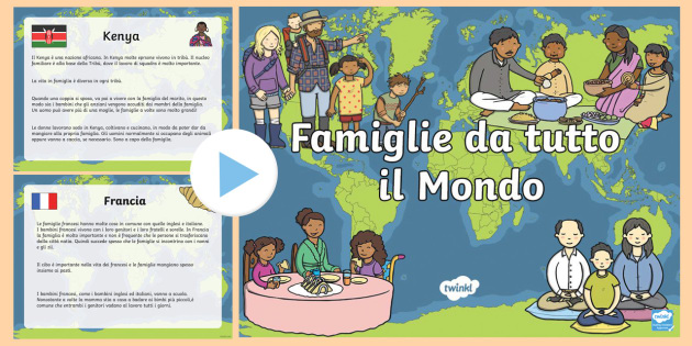Famiglie da tutto il Mondo PowerPoint - la mia, famiglia, famigliare, powerpoint, famiglie, nel mondo, internazionale, italiano, italian
