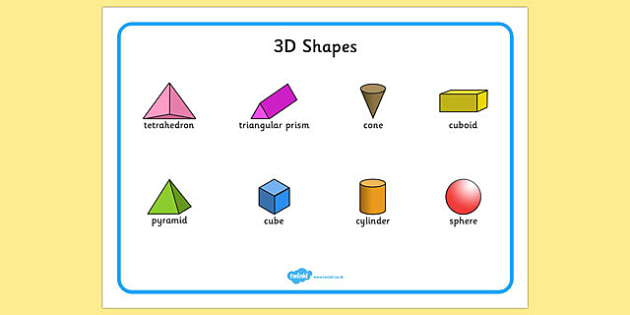 3D Shape Homework