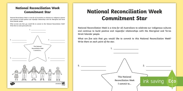 mabo eal National reconcilation week milestones in the reconciliation journey—the anniversaries of the successful 1967 referendum and the high court mabo (eal/d. mabo eal National reconcilation week milestones in the reconciliation journey—the anniversaries of the successful 1967 referendum and the high court mabo (eal/d.