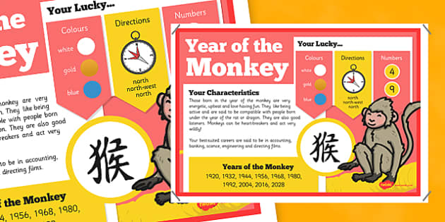 Chinese New Year of the Monkey Display Poster - chinese new