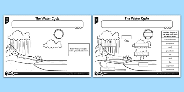 The Water Cycle Activity Sheet - water cycle, activity, sheet