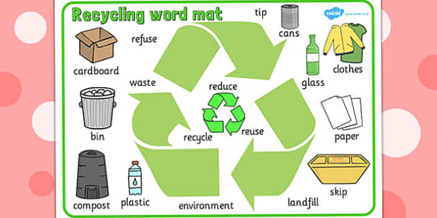 eco-and-recycling-display-posters-eco-school-eco-recycle