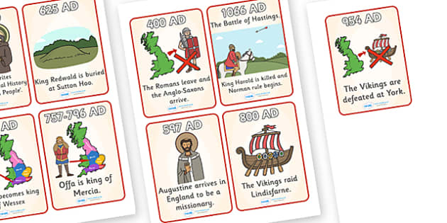 Anglo Saxons Timeline Sequencing Cards (4 Per A4) - Anglo Saxon