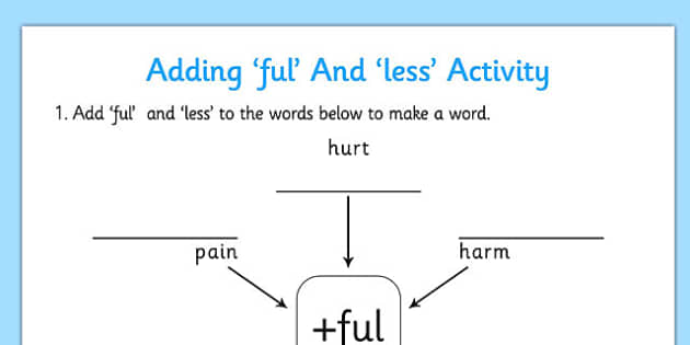 adding-ful-and-less-activity-adding-ful-less-activity-add