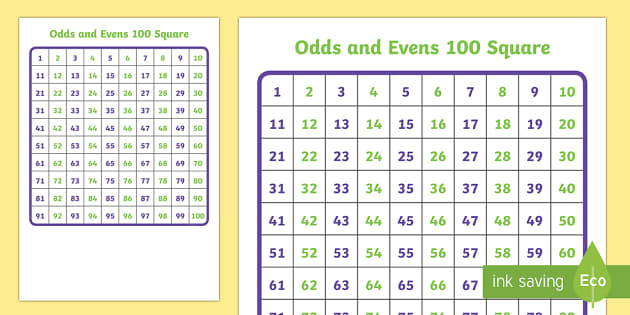 100 Square (1-100)- Odds and Evens - Number square, hundred