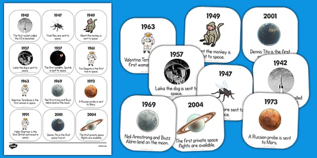 Space Travel Timeline Ordering Activity - space, travel