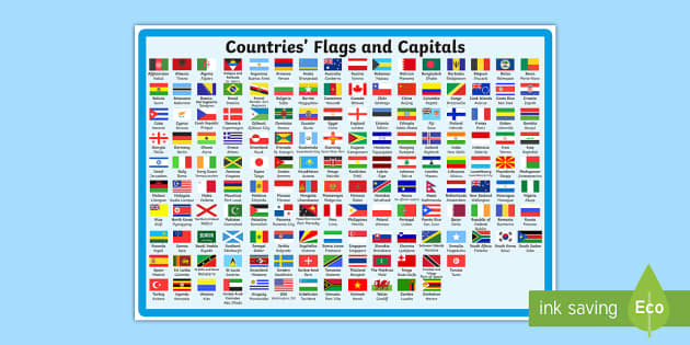 Flags Of European Countries And Capitals