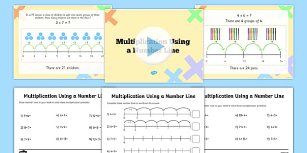 multiplication-on-a-number-line-powerpoint-and-activity-sheet