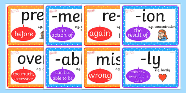 Prefix And Suffix Types Mini Display Posters Prefixes And 3238