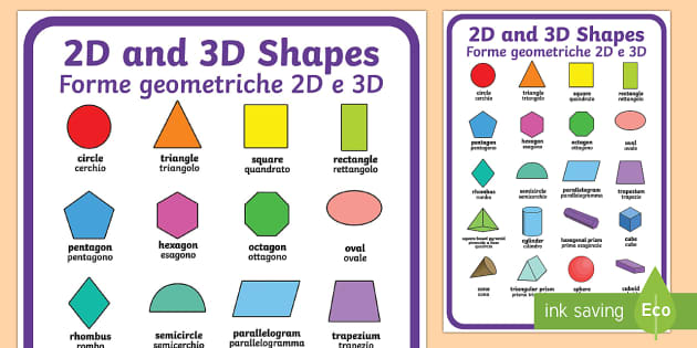 2d And 3d Shapes Poster Englishitalian 2d And 3d Shapes
