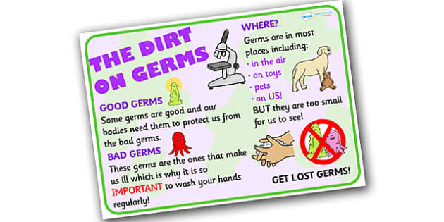 Germs Display Poster - germs poster, hygiene poster, hygiene