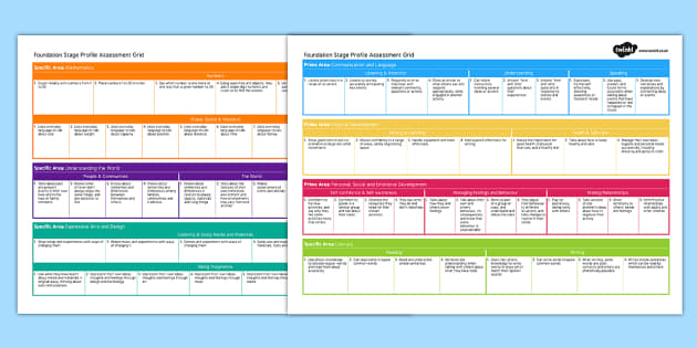 EYFS ELG Tracking Grid - foundation stage, assessments, targets