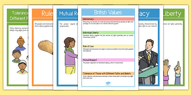 British Values Display Posters Pack - british values, display