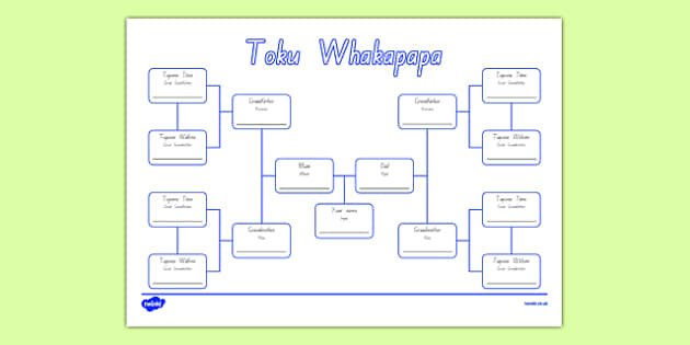 whakapapa-family-tree-activity-sheet-maori-te-reo-family