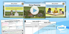 PlanIt Y5 World War II: To Support Teaching on Goodnight Mister Tom Lesson Pack Personal Writing (1)