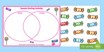 venn diagram primary resources ks2 venn diagrams primary resources venn diagrams page 1 venn diagram primary resources ks2 venn diagrams primary resources venn diagrams page 1