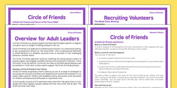Dating within circle of friends