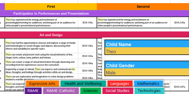 Report writing comments bank ks1